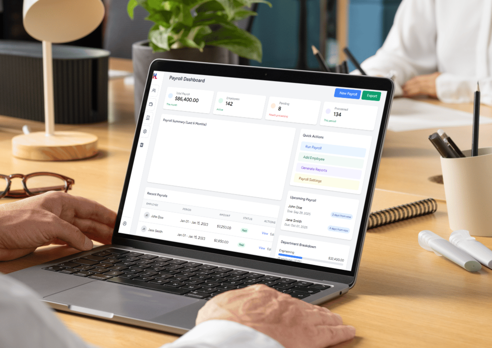 Human Resource Industry